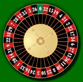 Casino bonus og kampagner